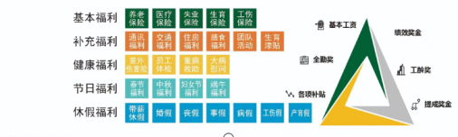 微信截图_20230222101103.png